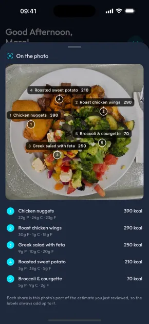 A photo of a mixed plate, each food marked with its calories