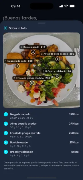 Foto de un plato variado, con cada alimento marcado con sus calorías